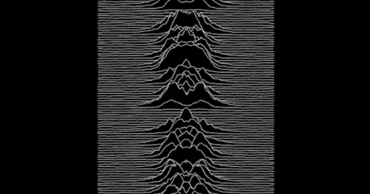 Unknown Pleasures Tracklist Cheap Sale Cpshouston Net